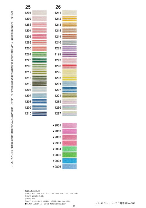 御矢車(ヨット印) Yahoo!オークション - 御矢車 高級ヨット印 鯉のぼり こいのぼり